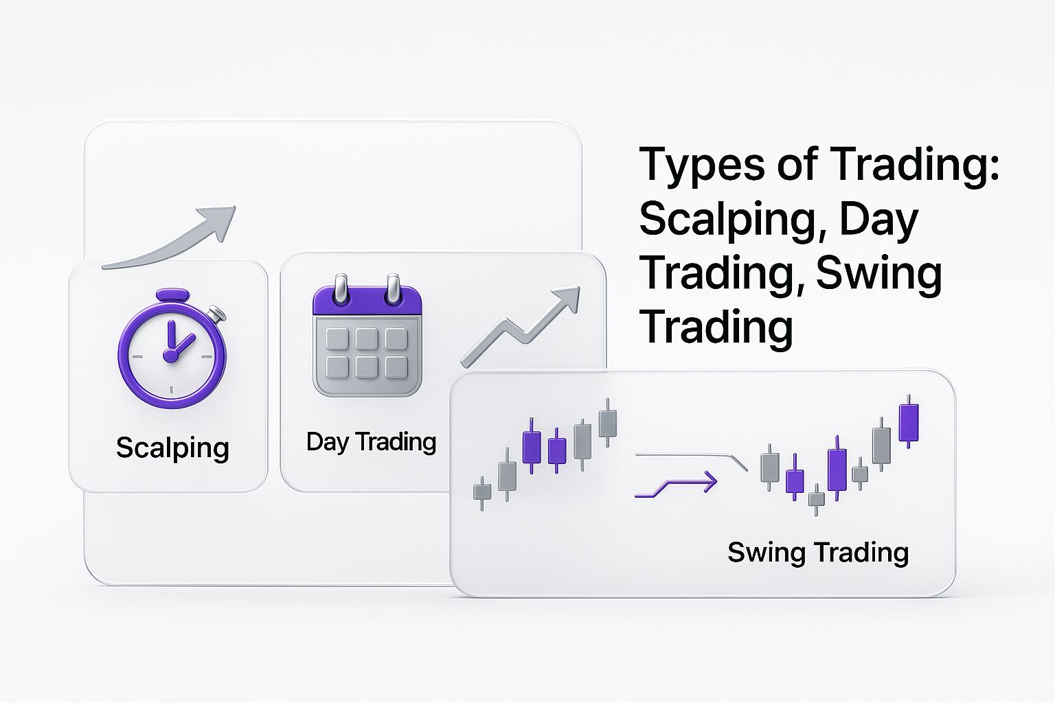 Types of Trading: Scalping, Day Trading, Swing Trading